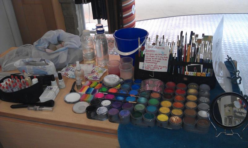 kit set-up